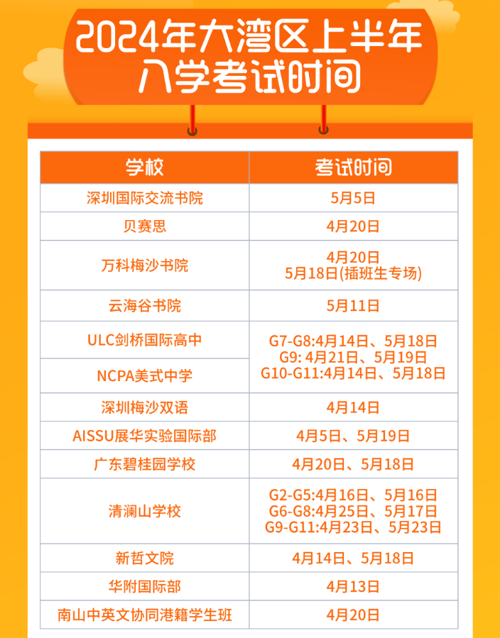 2024年<a href='http://m.dohogaw.cn/szschool/' target='_blank'><u>深圳國際學校</u></a>入學考試時間