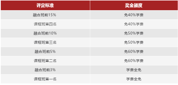 燎原雙語學術(shù)獎