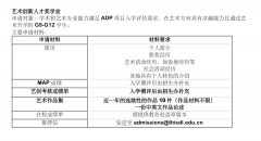 清華附中稻香湖學(xué)校國際學(xué)部“藝術(shù)創(chuàng)新”中學(xué)項目2024學(xué)年招生簡章