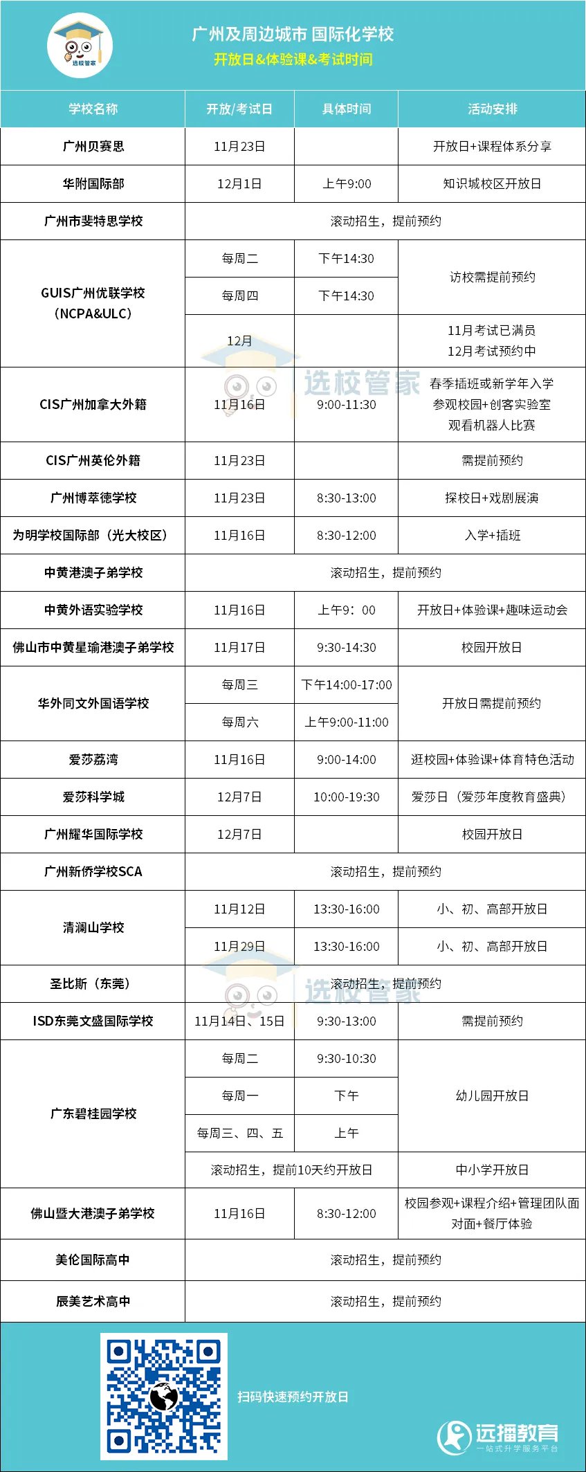 廣州、佛山、東莞國際化學(xué)校 開放日信息